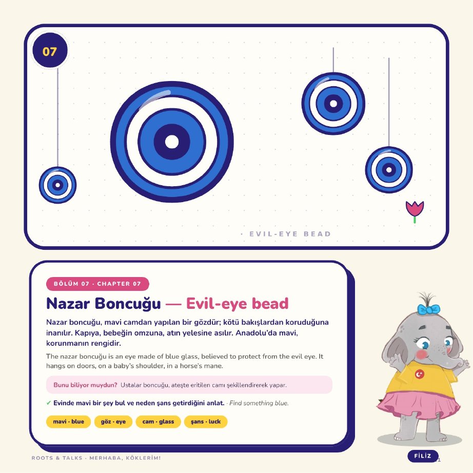 A page about the nazar bead from the e-book Hello, My Roots!