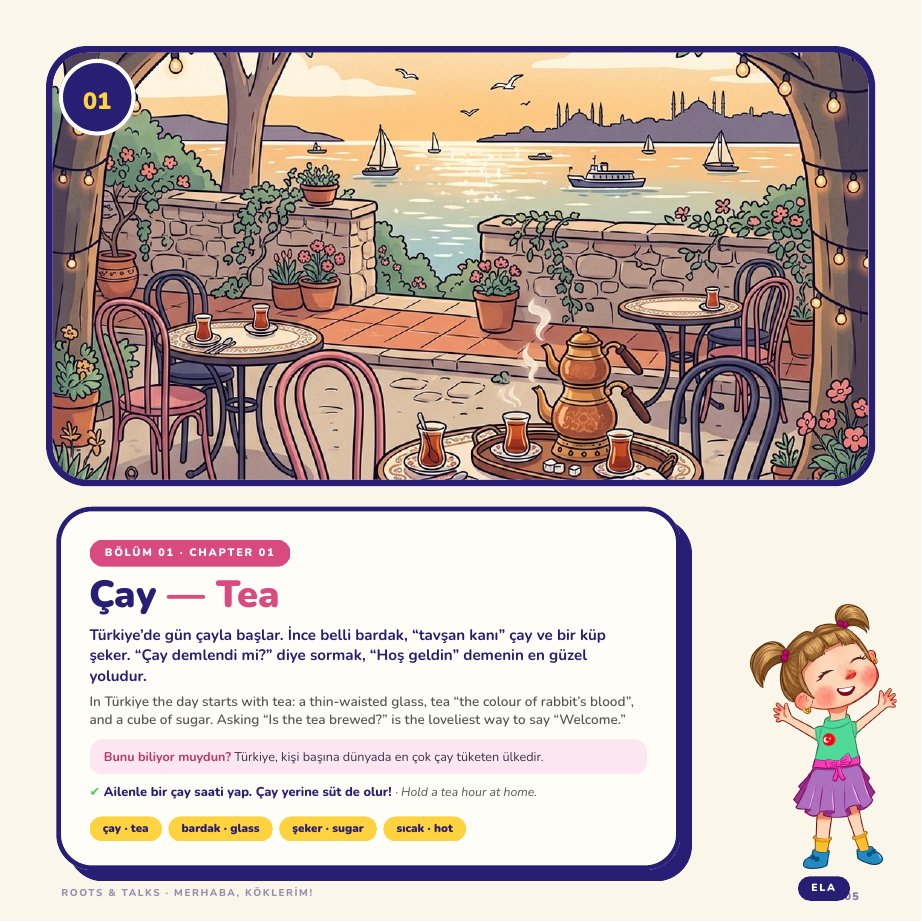A page about tea from the e-book Hello, My Roots!