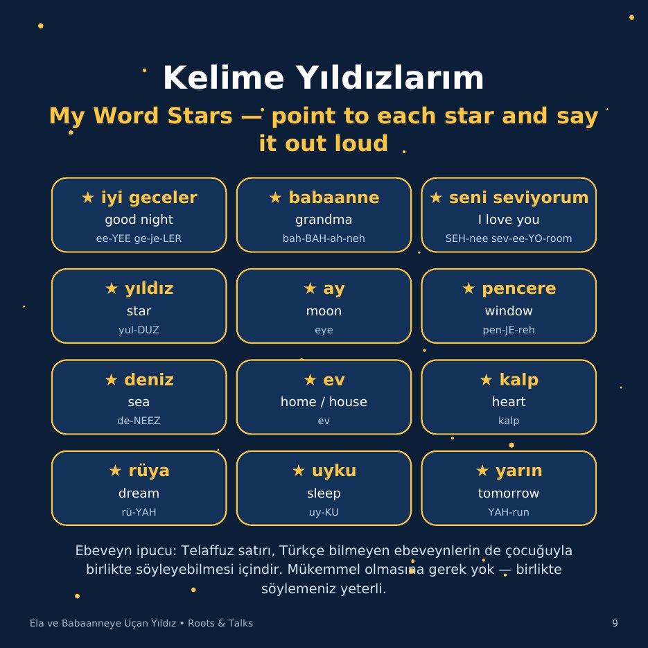 The Word Stars page from Ela and the Star That Flew to Grandma: twelve Turkish words with English meanings and pronunciation