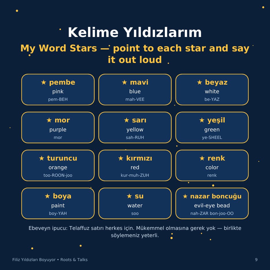 The Word Stars page from Filiz Paints the Stars: twelve Turkish words with English meanings and pronunciation
