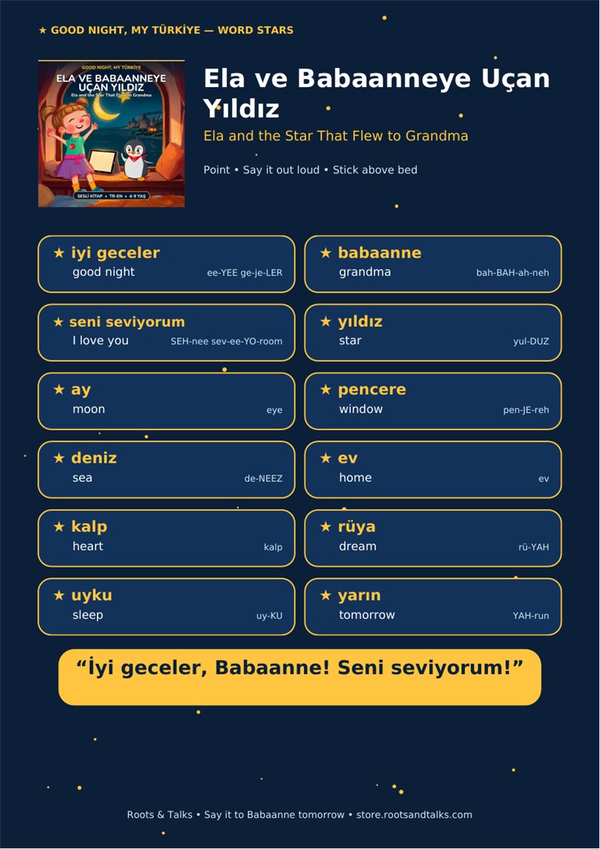 A Word Star poster and the star tracker from the Good Night, My Türkiye bundle